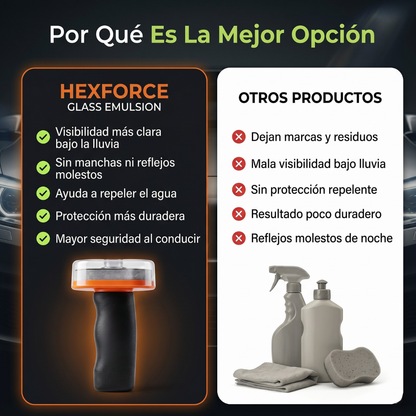 Recupera la Claridad de tu Parabrisas